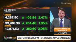 Why Tesla Could Drag the Market Down: 3-Minute MLIV News Clip