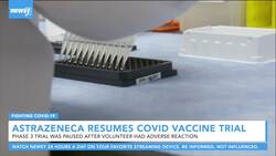 Astrazeneca Resumes Phase 3 Coronavirus Vaccine Trial News Clip