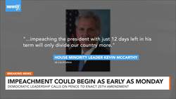 Democrats Preparing To Impeach President Trump For Second Time News Clip
