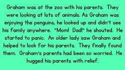 Comprehension Story Elements: Retelling Instructional Video