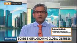 Avoid Increasing Positions in Equities, Says Bank of Singapore’s CIO News Clip