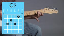 How to Play a C7 Open Chord on Guitar Instructional Video
