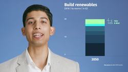 TED: How India could pull off the world's most ambitious energy transition | Varun Sivaram Instructional Video