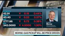 Citi’s Morse Sees Oil Above $50 by End of 2020 as Production Slides News Clip
