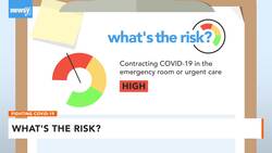 What's The Risk Of Catching COVID-19 If I Go To An Urgent Care? News Clip