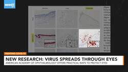 New Research: Coronavirus Can Spread Through Eyes News Clip