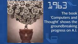 The evolution of Artificial Intelligence | Tech Histories Instructional Video