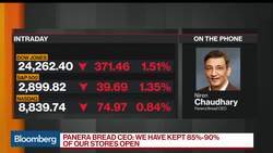 Panera Bread CEO Says 85% to 90% of Store Remain Open Through Crisis News Clip