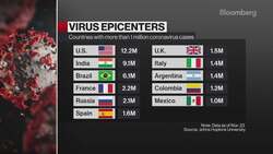 European Stocks Are Cheap Now: Ian Harnett News Clip