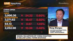 China May Add Policies to Promote Capital Markets: Haitong International News Clip