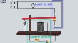 How does a relay work? | Normally Open | Normally Closed | Steps towards learning Automation - 02 Instructional Video