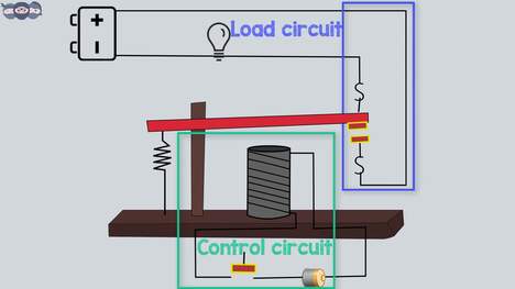 How does a relay work? | Normally Open | Normally Closed | Steps towards learning Automation - 02