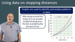 Using Data on Stopping Distances: Analyzing Patterns and Drawing Conclusions Instructional Video