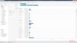 Mastering Tableau 2018.1, Second Edition 4.4: Creating Charts from Multiple Data Sources Instructional Video