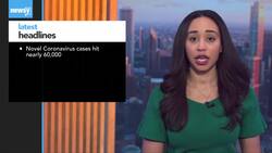 Newsy's Latest Headlines News Clip