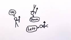 Relativity Isn't Relative Instructional Video