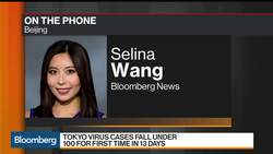 Japan May Extend State of Emergency; Singapore Virus Cases Rise News Clip