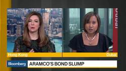 What Can We Learn From Saudi Aramco Bond Slump? News Clip