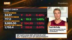 Scotiabank: Asia To Start Raising Rates Over Course Of 2022 News Clip