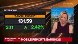 Beyond the Bell 05/04/2021 News Clip