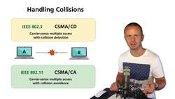 World of Computer Networking Your CCNA start - Collision Handling Mechanisms Instructional Video