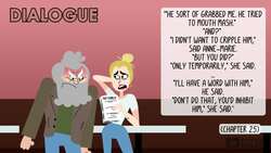 Powering Through Prose: Margaret Atwood, Hag-Seed - Theme of The Role Of Women Part 2 Instructional Video