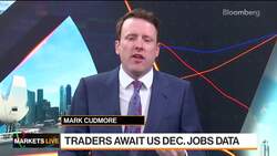 Markets Live: US Jobs; Gas Prices; Inflation News Clip