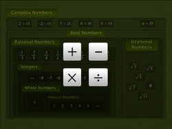 Addition and Subtraction of Complex Numbers Instructional Video