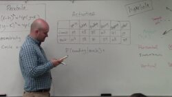 Using a contingency table to find the conditional probability Instructional Video