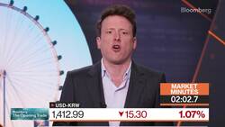 Euro Will Be Outlet for French Stress | Markets in 3 Minutes News Clip