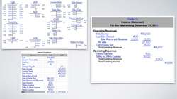 Ch4. Video 9 - Accounting Cycle for Merchandising Business Example Part 2 Instructional Video
