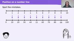 Estimate the position of multiples of ten on a 0 - 100 number line Instructional Video