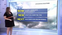 Mix of clouds and sun in New Jersey Instructional Video