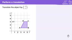 Checking and securing understanding of translation Instructional Video