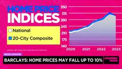 Barclays: Home Prices on the Decline News Clip