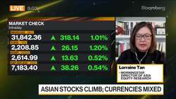 Morningstar Sees Discounts in China, Hong Kong Markets News Clip