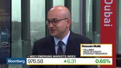 Very Interesting Valuations Opening up in EM, Says Tellimer’s Malik News Clip
