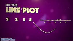 Line Plots with Fractions Song | 4th Grade & 5th Grade Instructional Video