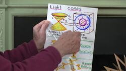 Light Cones and World Lines Instructional Video