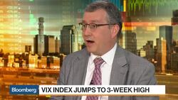 How Options Strategist Steve Sosnick Is Playing Walgreens Boots News Clip