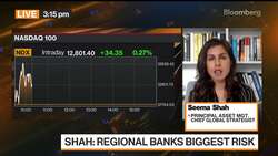 Not Much Attractive in US Market, Principal's Shah Says News Clip