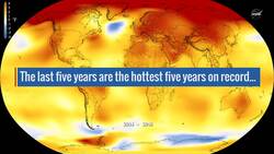 2018 Was the Fourth Hottest Year on Record Instructional Video