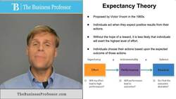 Expectancy Theory Instructional Video