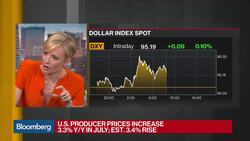 U.S. July Wholesale Prices Stagnate on Falling Services Costs News Clip