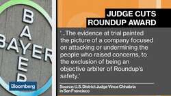 Bayer Roundup Award Slashed to $25M News Clip