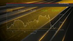 Oil Price Slides on UAE-Saudi Talks, U.S. Stockpile Gain News Clip