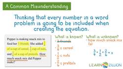 Creating Equations from Word Problems Involving Fractions Instructional Video