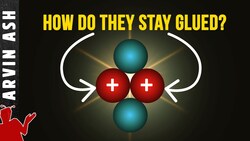 Why Protons Don’t Repel Each Other in Atomic Nuclei Instructional Video