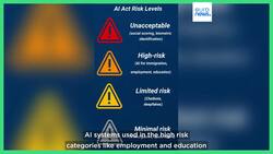 The EU's AI Act: A guide to understanding the ambitious plans to regulate artificial intelligence News Clip