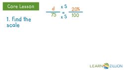 Applying Tax, Tip, and Discount: Using Proportions and Scale Factors Instructional Video